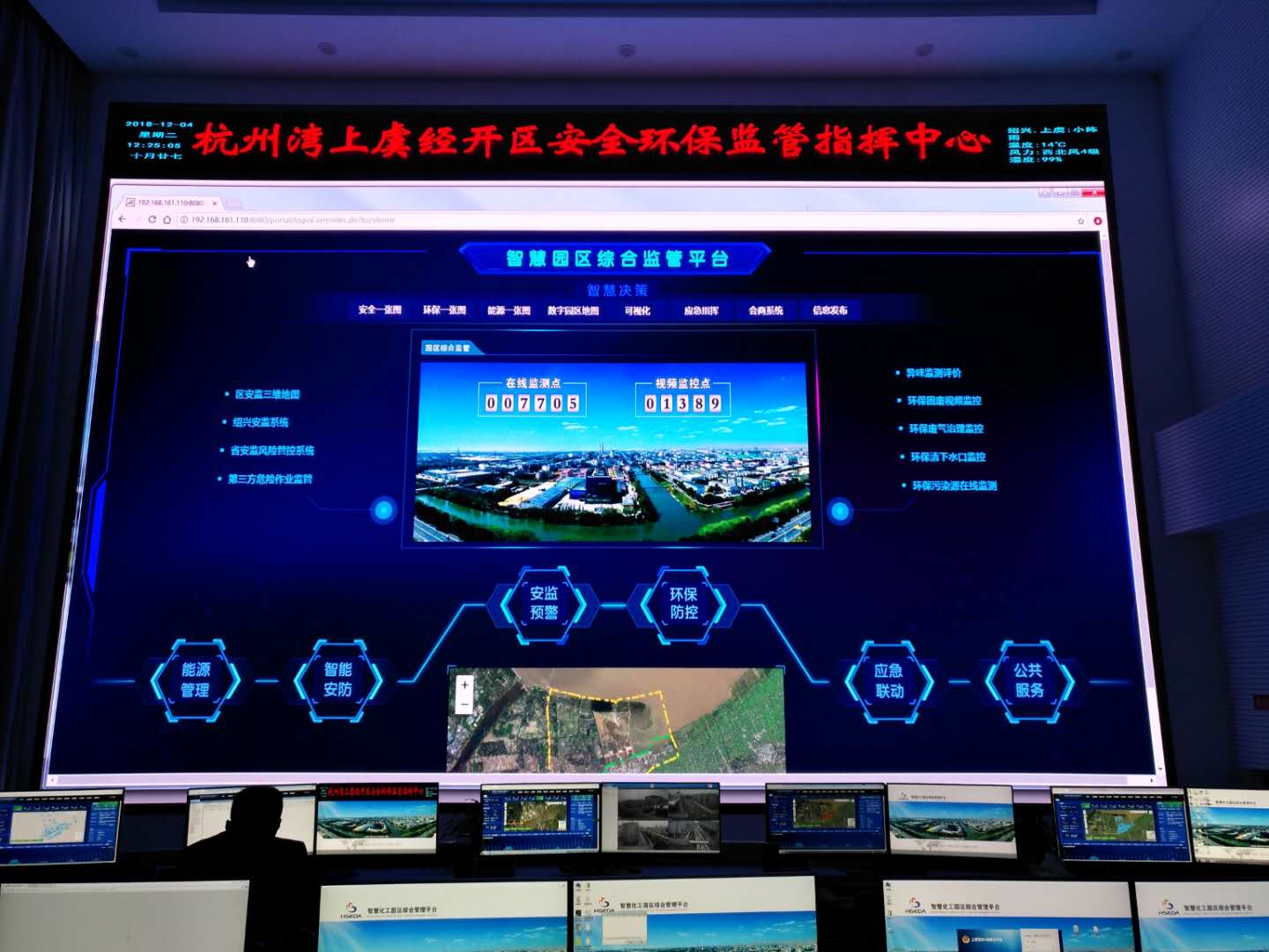 化工園區(qū)運(yùn)維服務(wù)