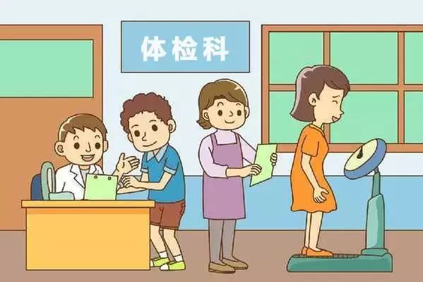 北京思路智園科技有限公司員工福利項目之全員體檢(圖1)