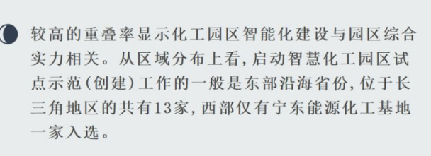 我國智慧化工園區建設存在哪些問題？(圖1)