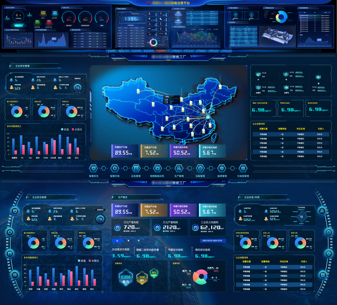 智能工廠實訓(xùn)區(qū)