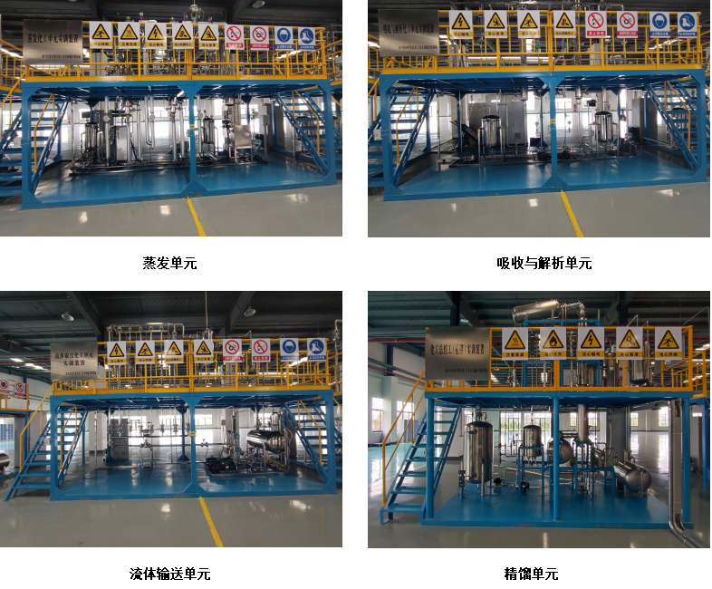 化工單元實(shí)訓(xùn)區(qū)(圖2)